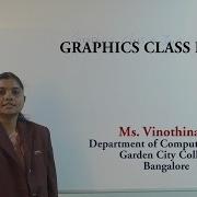 Graphics Class In Java