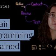 What Is AI Pair Programming AI Coding Tools For Developers