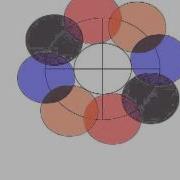 Rotating Colored Circles
