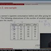 Lect 10D Bootstrap Confidence Intervals One Sample Including Example Lecture 10