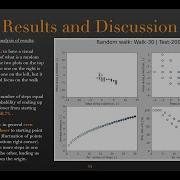 Random Walk Simulation With Python Tutorial For Beginners