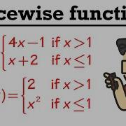 How To Graph Piecewise Functions