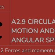 A2 9 Circular Motion And Angular Speed IB Physics SL HL