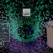 Maya Object To Points A Bifröst 2 0 Compound