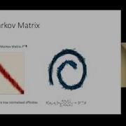 Diffusion Maps Unsupervised Learning For Big Data