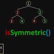 Can You Detect A Symmetric Tree LeetCode 101 Symmetric Tree