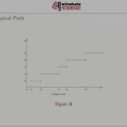 Poisson Process 1