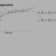 04 5 Linear Regression With Multiple Variables Features And Polynomial Regression