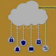AWS Lambda Vs Azure Functions Vs Google Cloud Functions Which One To Choose