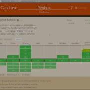 Flexbox Tutorial 2 Browser Support For Flexbox