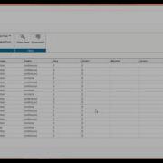 SAP Predictive Analytics VIP Model