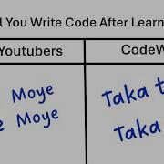 Write A Python Program To Print The Even Numbers Between 1 And 30