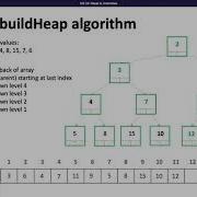 CSE 373 20au Lesson 13 Video 3 Floyd S BuildHeap Algorithm