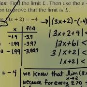 1 2 Finding Limits Graphically And Numerically Part 2