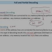 Microprocessor Based Systems C5 L6 Full And Partial Decoding 1
