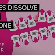 How Do Braces Actually Work