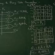 Binary To Gray Code Converter In Hindi