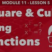 Module 11 Lesson 5 Calculate Square And Cube Of A Number Using Functions Learn C Programming