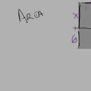 Math Lab Multiplying Binomials And The Area Model