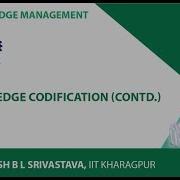 Knowledge Codification Contd