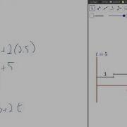 Functions Inverse In The Particle Context