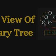 Left View Of Binary Tree Data Structure Algorithms