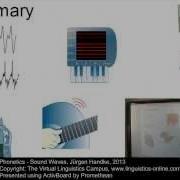 PHO120 Sound Waves