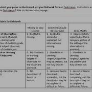 Understanding The Fieldwork Assignment