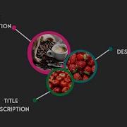 Infographic Drop Zone In Apple Motion Final Cut Pro The Final Ideas