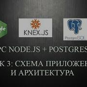 3 Схема приложения и архитектура курс Node Js PostgreSQL Knex Js