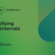 Demystifying Spring Internals