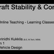 Static Dynamic Stability Session 1 Aircraft Stability Control