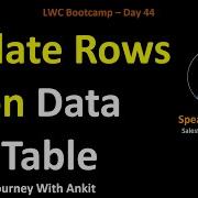 LWC Bootcamp Day 44 Part 2 Lightning Data Table Update Record With Inline Edit
