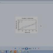 GNU PLOT Explanation