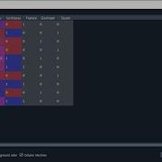 Encoding Categorical Data With Python