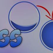 CSS Water Wave Loading Animation Pure CSS