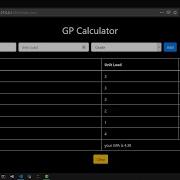 5 Point GPA JavaScript Calculator
