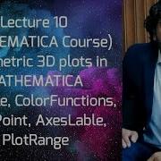 Parametric 3D Plots In MATHEMATICA PlotStyle ColorFunctions ViewPoint AxesLable PlotRange