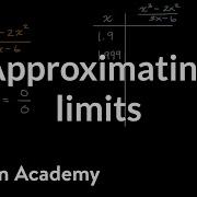 Approximating Limits Limits And Continuity AP Calculus AB Khan Academy
