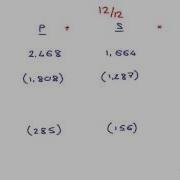 ACCA P2 Group SPL Changes In Group Structure Example 6 Updated