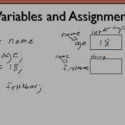 Variables Assignment Data Types