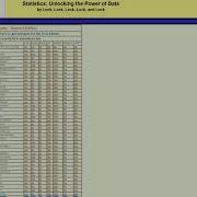 Opening FootballBrain Data In StatKey