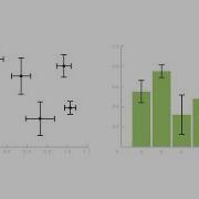 A Guide To Error Bars
