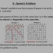 8 Queens Problem
