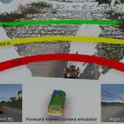 Virtual CRASH Forward Stereo Camera Emulator Point Cloud From Stereo Video With OpenCV
