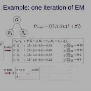 Bayesian Networks 9 EM Algorithm Stanford CS221 AI Autumn 2021