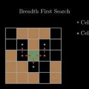Breadth First Search Algorithm Visualization