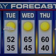 ANIMATION Weather Forecast Motion Graphics
