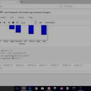 Bar And Pie Charts With Matplotlib In Python