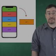 Table View Cells Beginning Table Views With Xcode 10 IOS 12 Swift 4 2 Raywenderlich Com